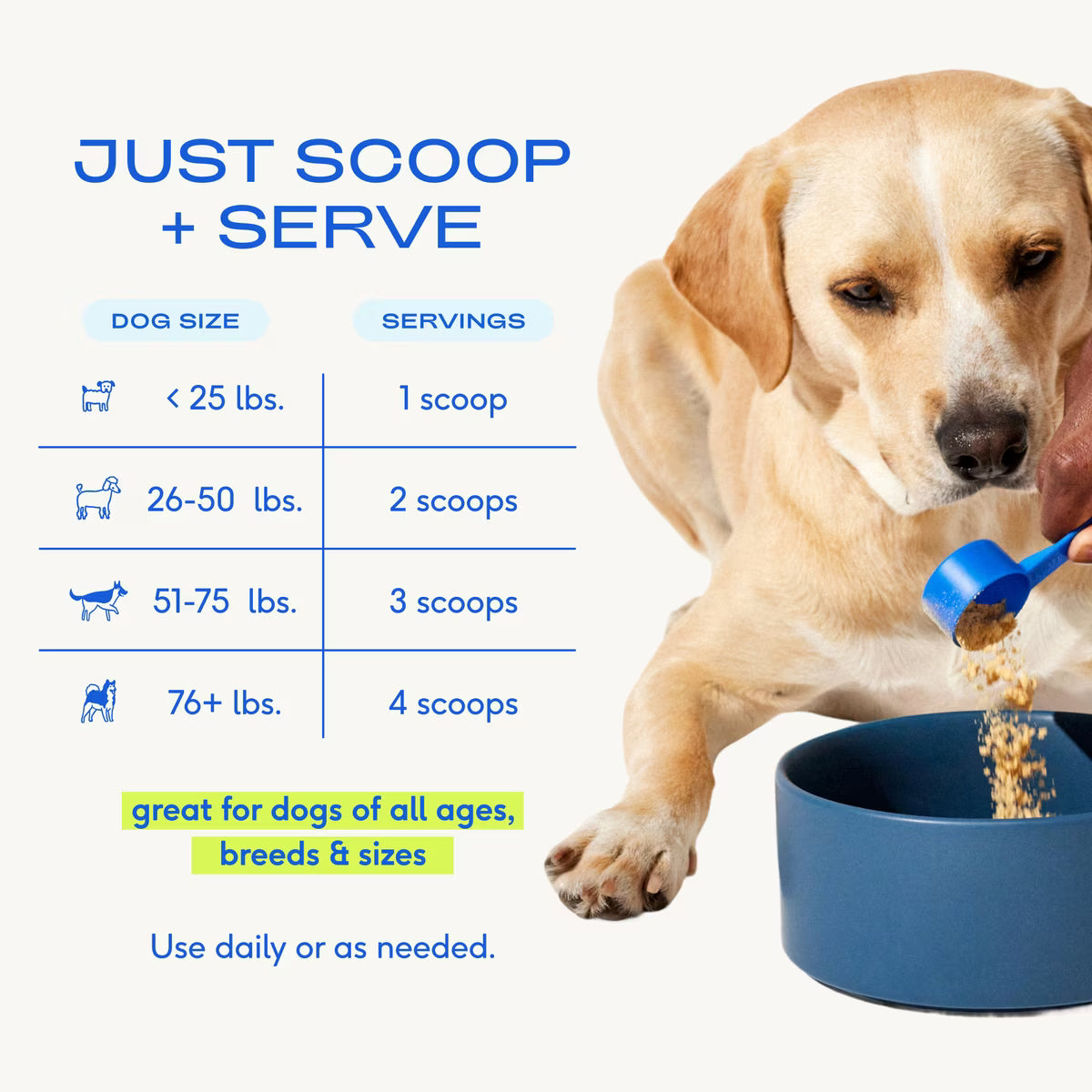 Native Pet Daily Dog Vitamins