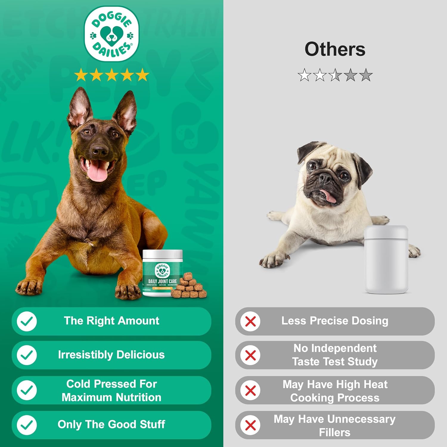 Doggie Dailies Hip & Joint Chews