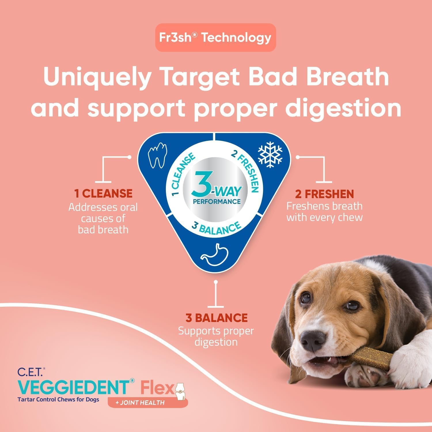 Virbac C.E.T. Veggiedent Flex