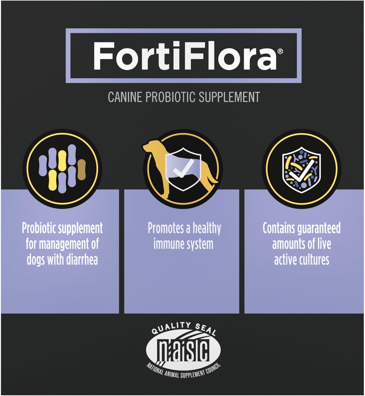 Purina Pro Plan FortiFlora