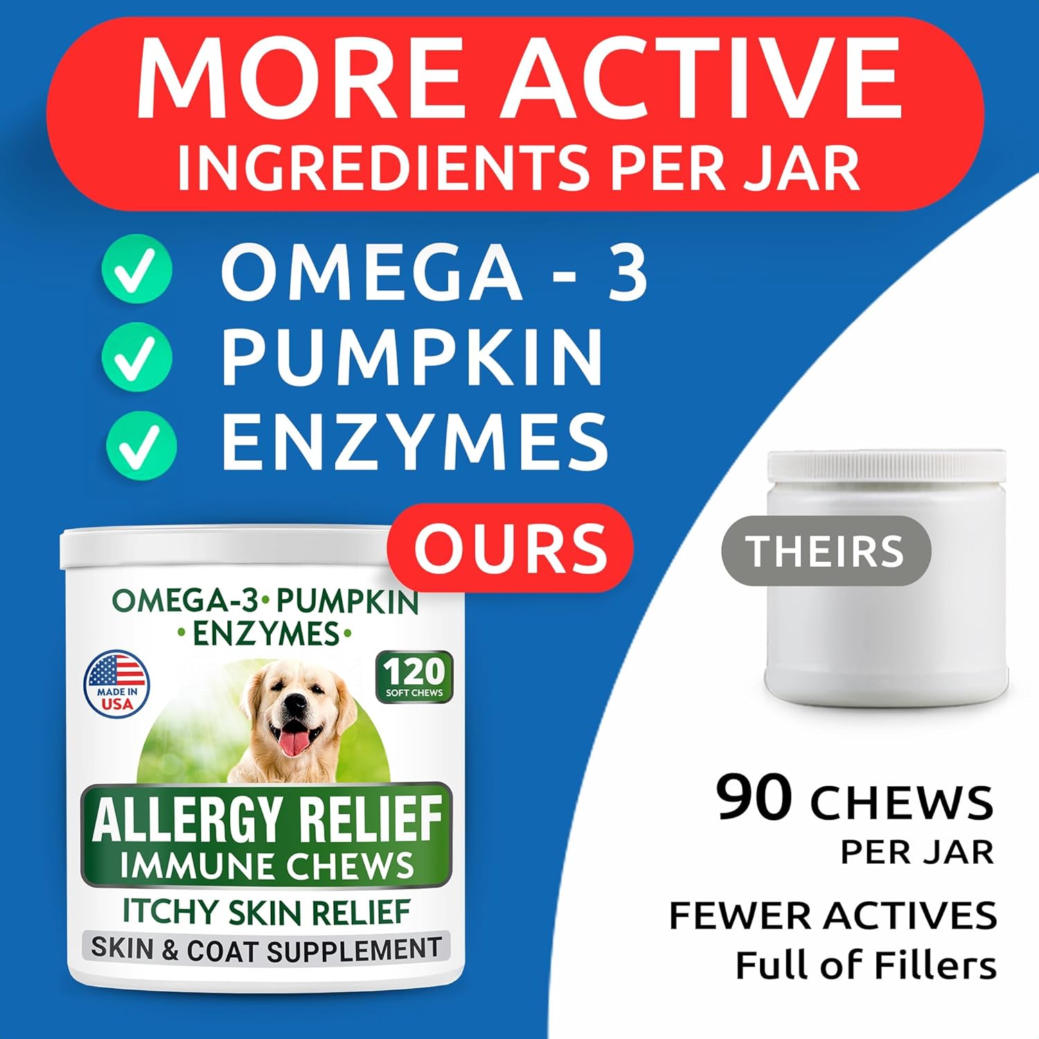 BARK&SPARK Allergy Relief Chews