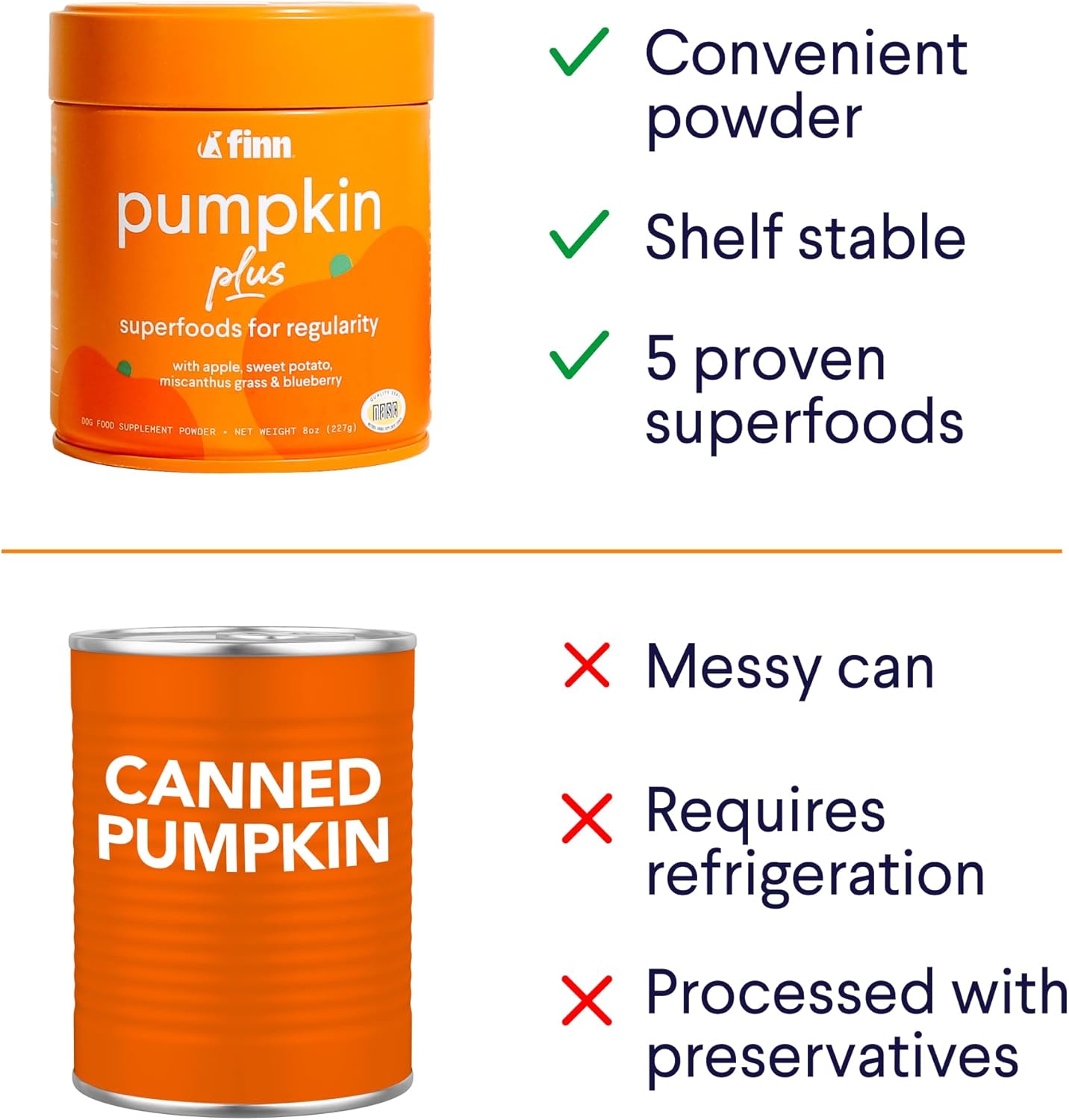 Finn Immunity & Gut Health Supplement