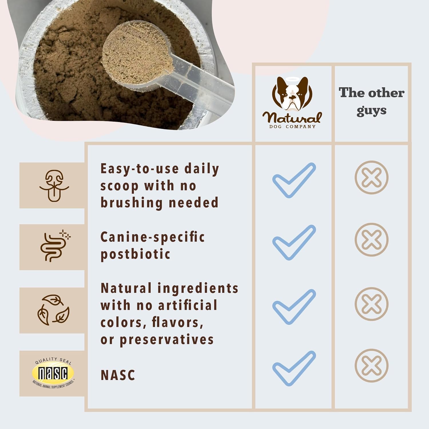 Natural Dog Company Dental Powder