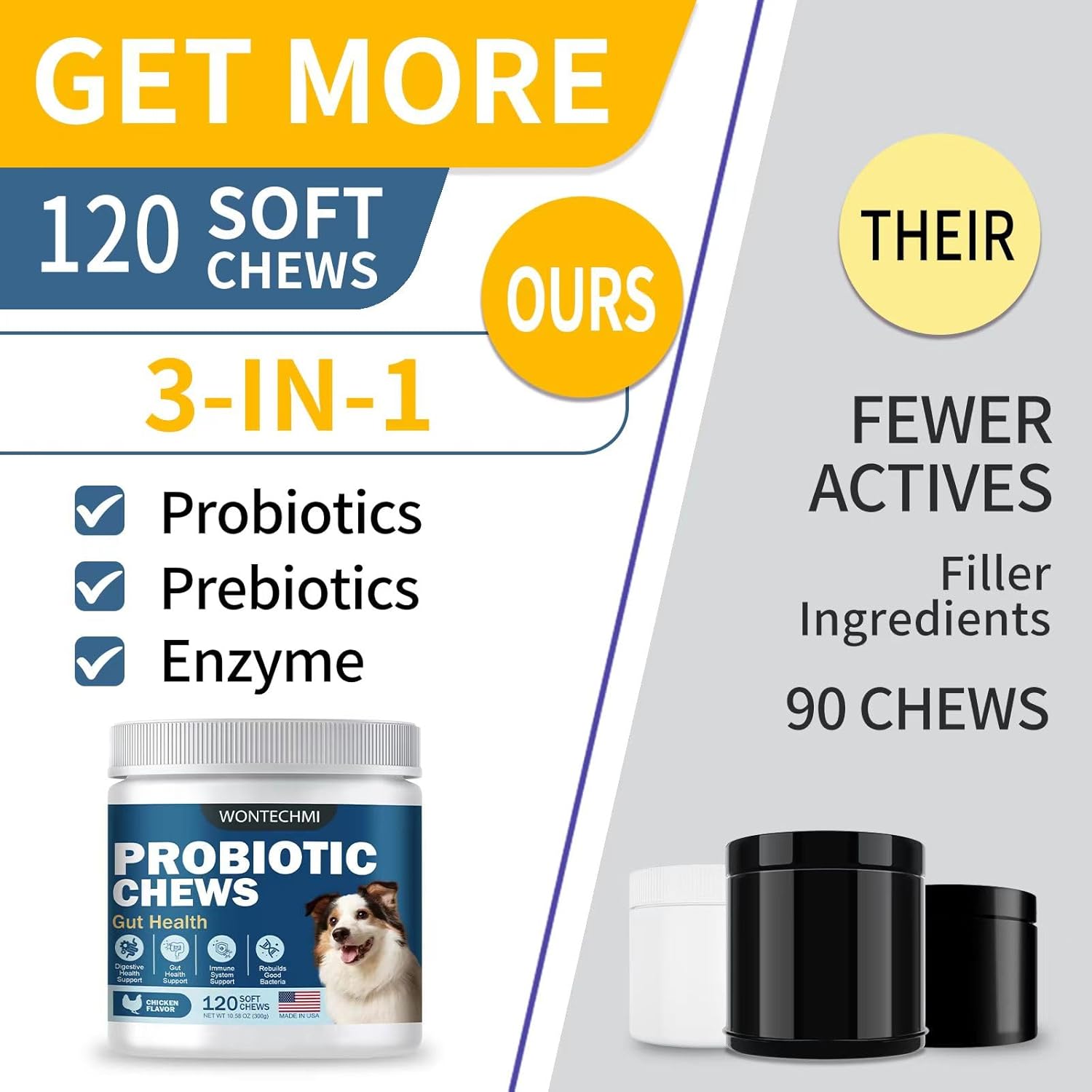WONTECHMI Probiotics for Dogs