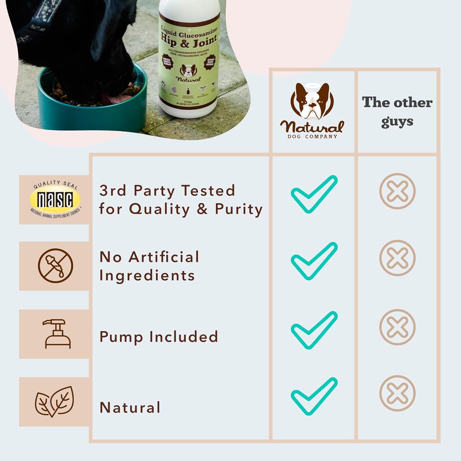 Natural Dog Company Hip & Joint