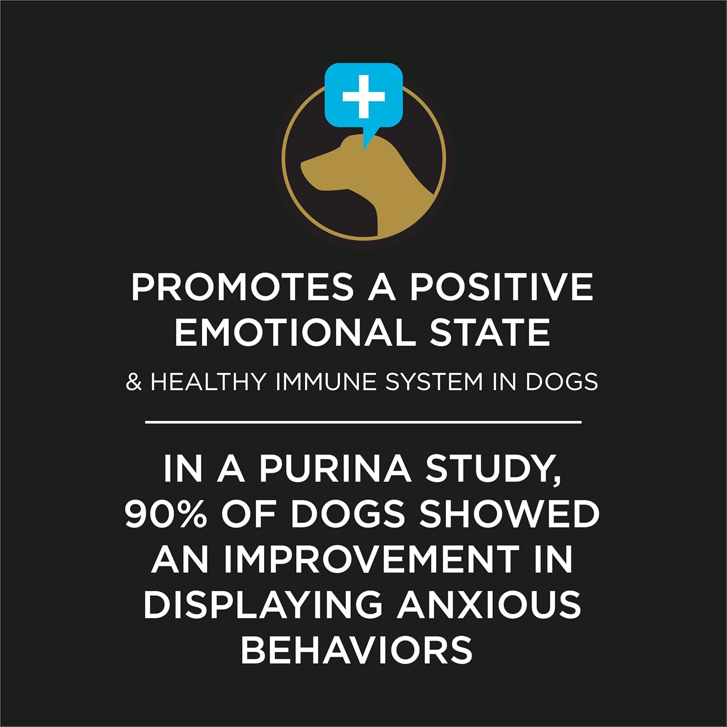 Purina Pro Plan Calming Care