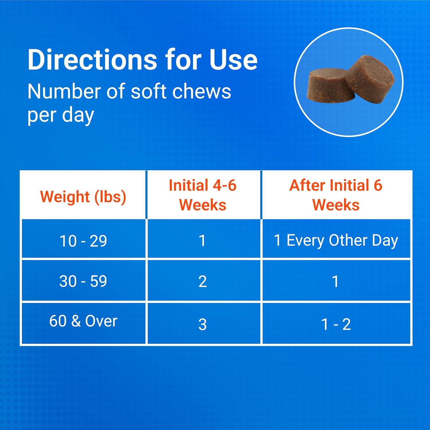 Nutramax Cosequin DS Plus MSM