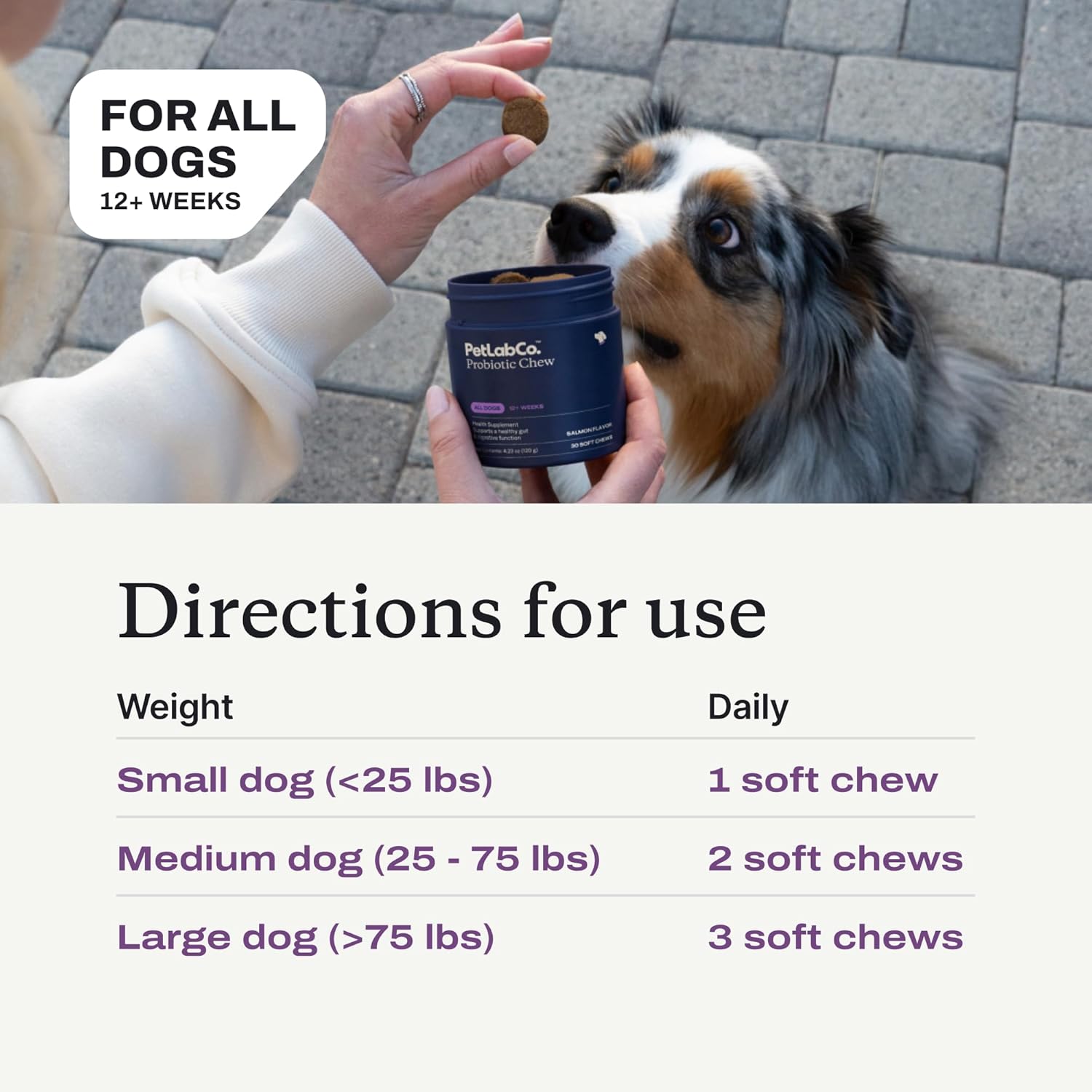 PetLab Co. Probiotics for Dogs