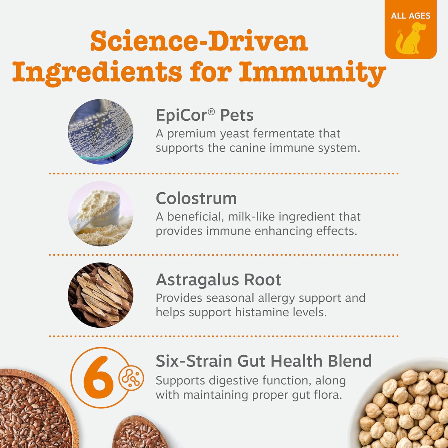 Zesty Paws Allergy Immune Bites