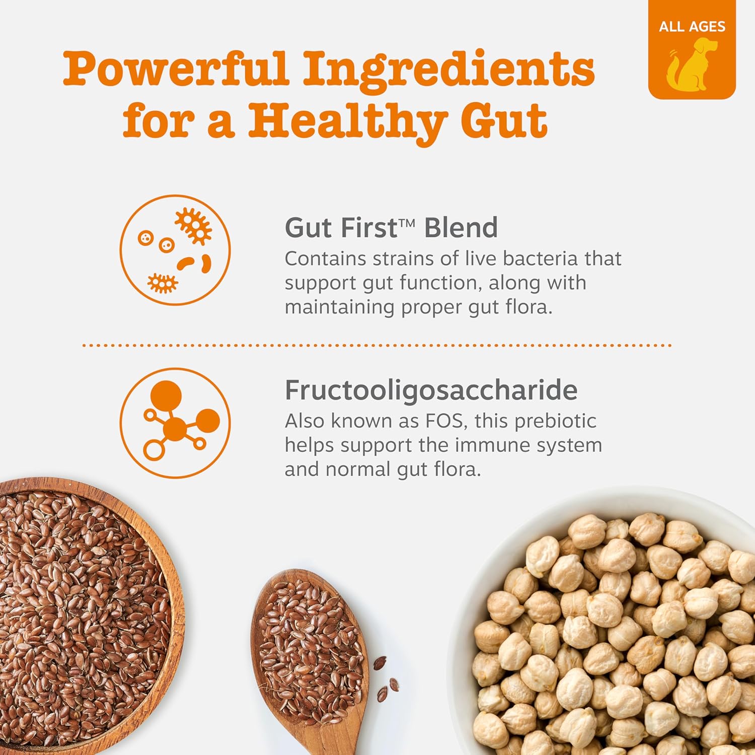 Zesty Paws Probiotics with DE111