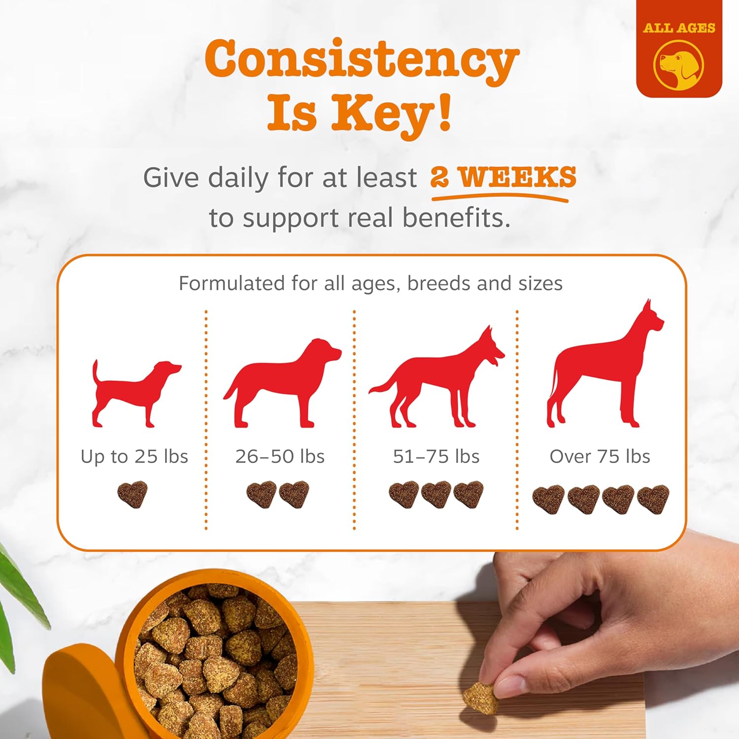 Zesty Paws Allergy Immune Bites