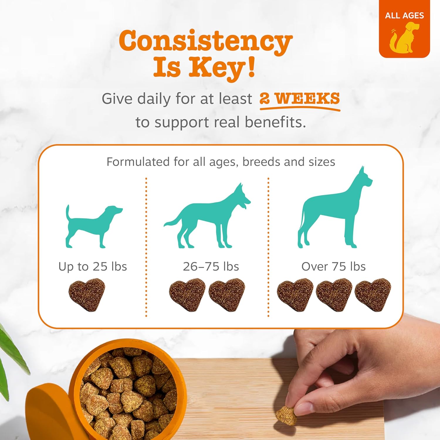 Zesty Paws Calming Bites (90ct)