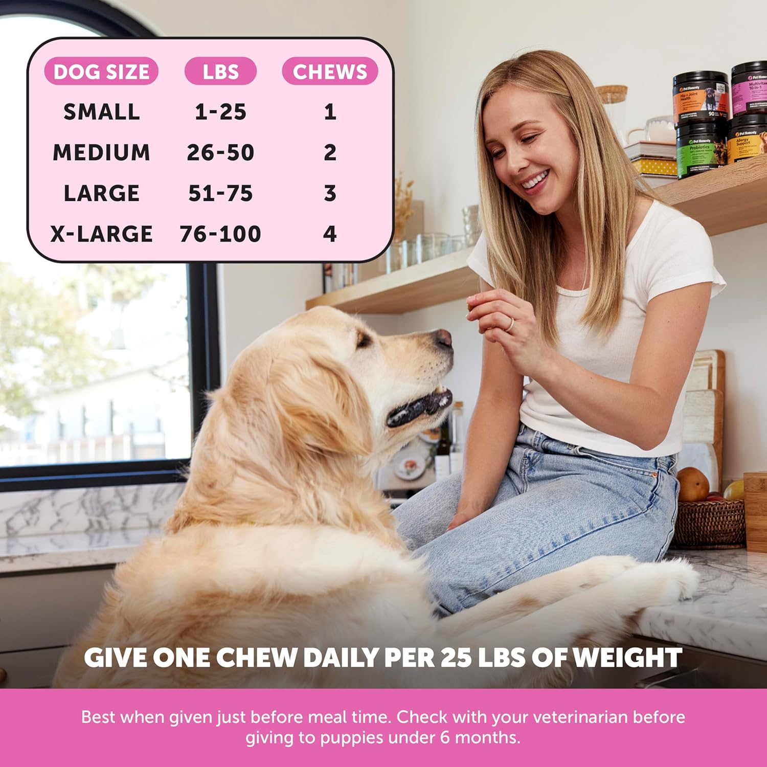 PetHonesty 10-in-1 Multivitamin