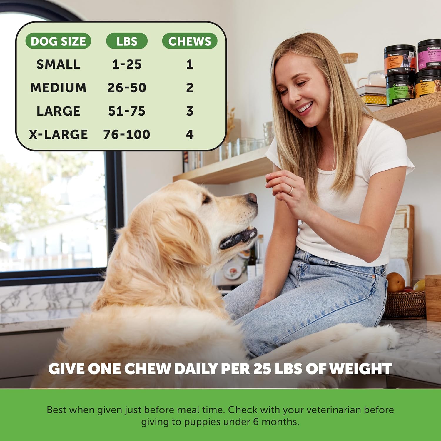 PetHonesty Digestive Probiotics