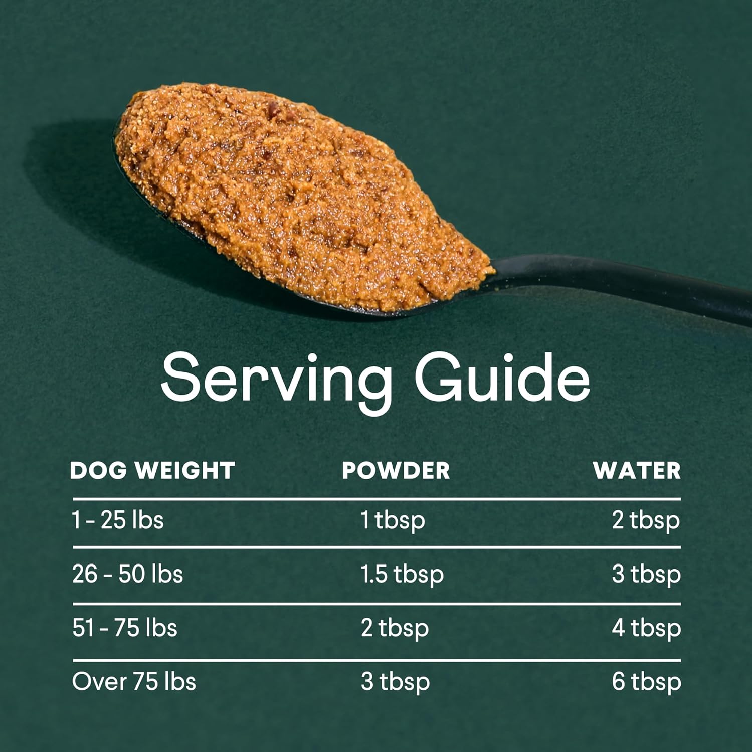 Finn Immunity & Gut Health Supplement