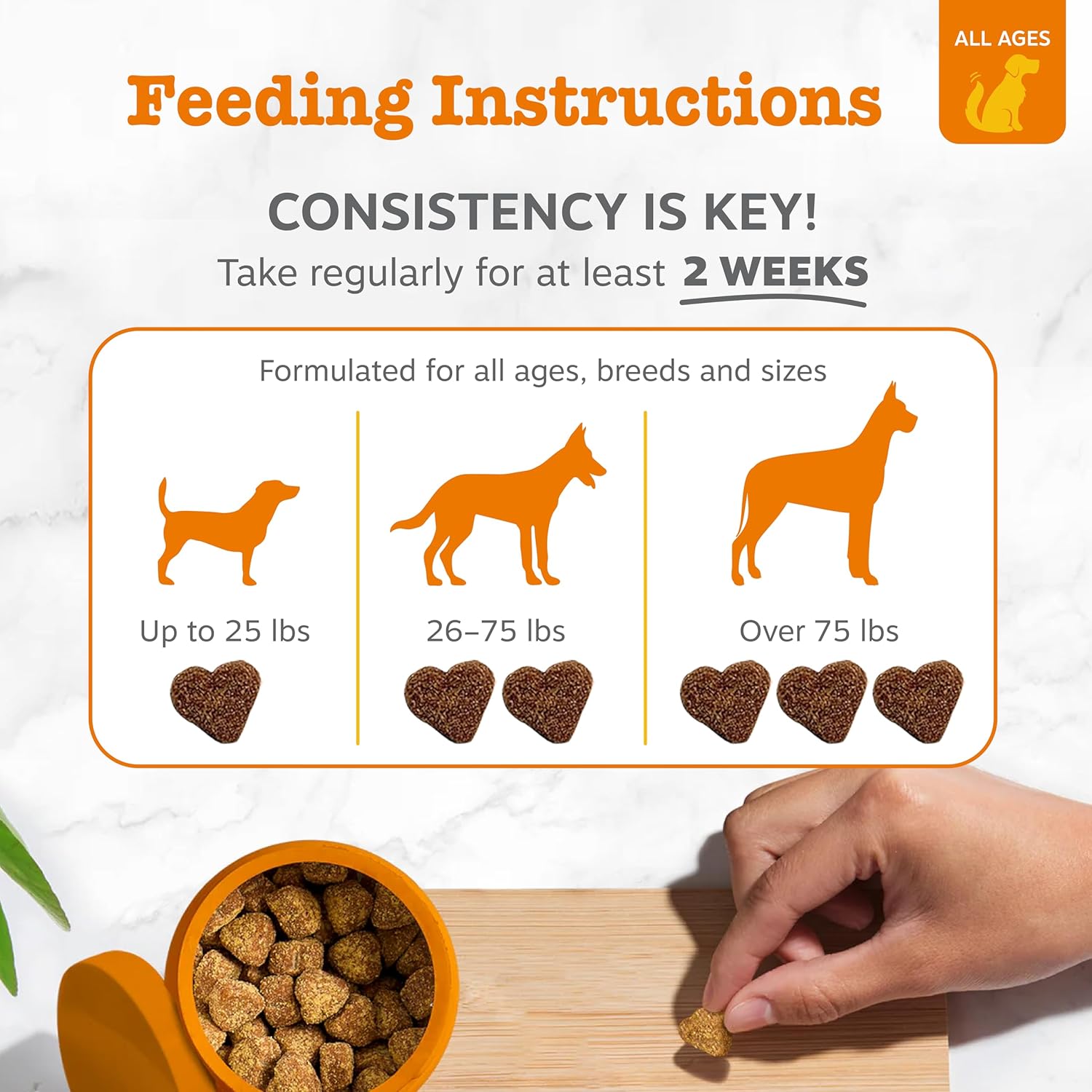 Zesty Paws Probiotics with DE111